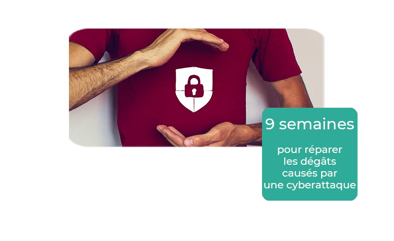 bloc 1cyber