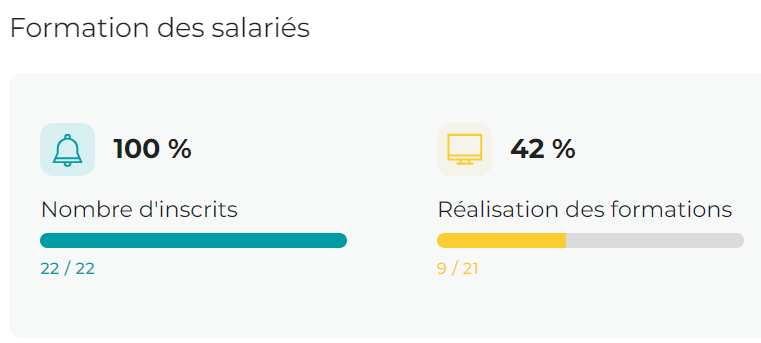 formation-des-salaries